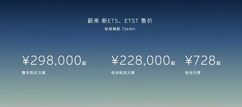 2025款蔚来 ET5 / ET5T 车型正式上市