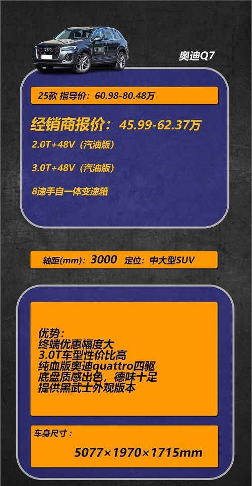豪华品牌中大型suv选哪款