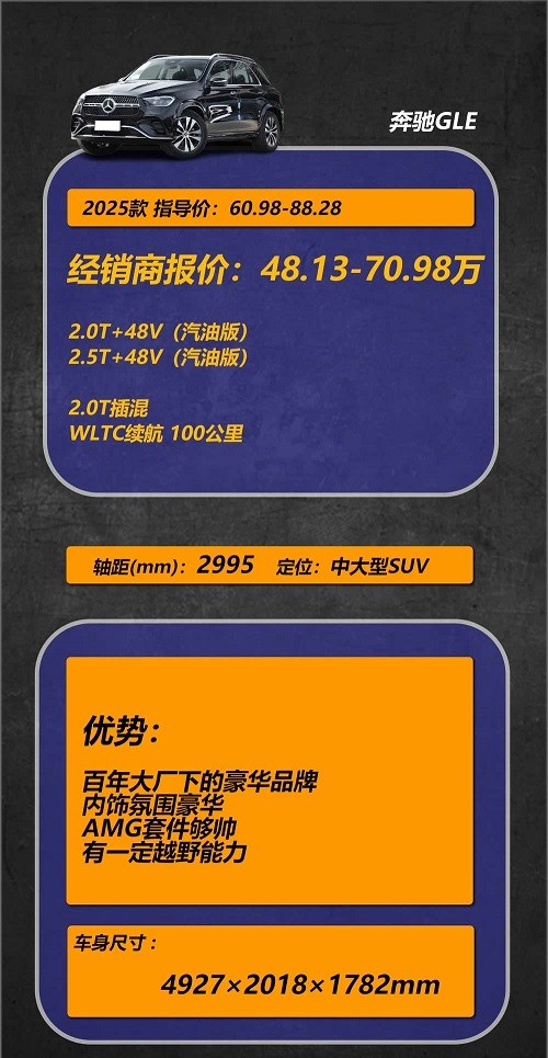 豪华品牌中大型suv选哪款