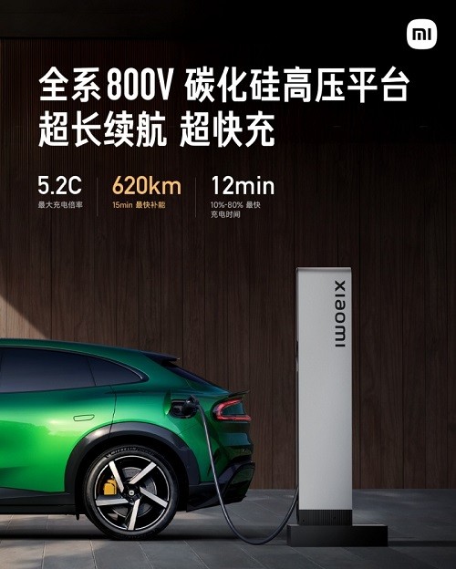 小米YU7轮毂样式颜色可选 
