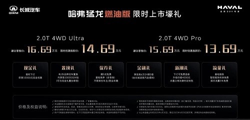哈弗猛龙燃油版价格参数配置