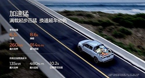 雷达金刚/地平线插电式混动车型上市
