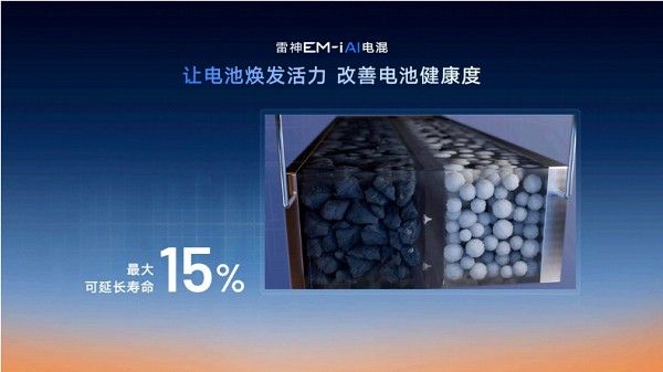 雷神AI电混2.0最大的特点是什么百公里馈电油耗低至2.49L