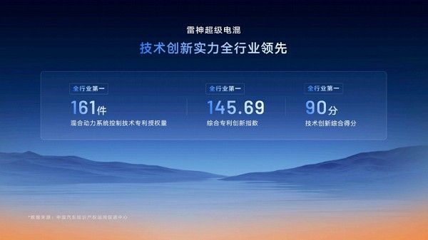 雷神AI电混2.0最大的特点是什么百公里馈电油耗低至2.49L