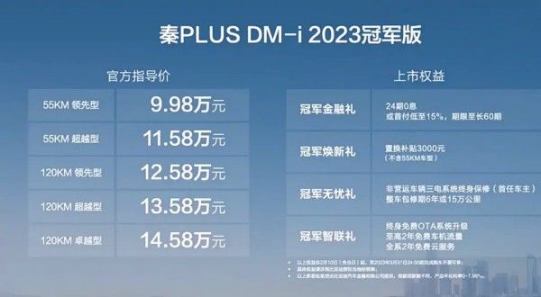 2025新款秦PLUS DM-i价格多少钱 详细参数真实油耗