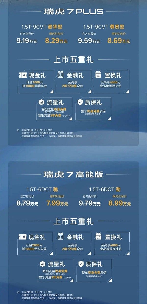 新款瑞虎7高能版/瑞虎7PLUS上市价格参数配置落地价