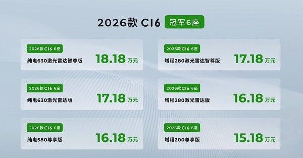 2026款零跑C16参数配置上市价格是多少