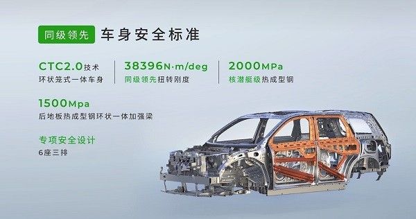 2026款零跑C16参数配置上市价格是多少