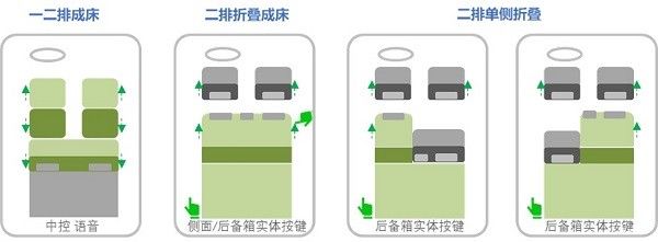 2026款零跑C16参数配置上市价格是多少