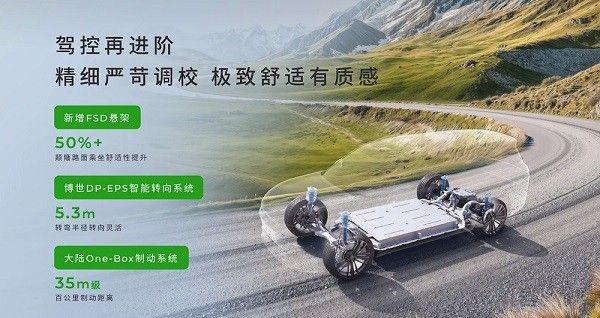 2026款零跑C16参数配置上市价格是多少