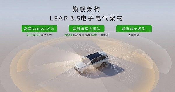 2026款零跑C16参数配置上市价格是多少