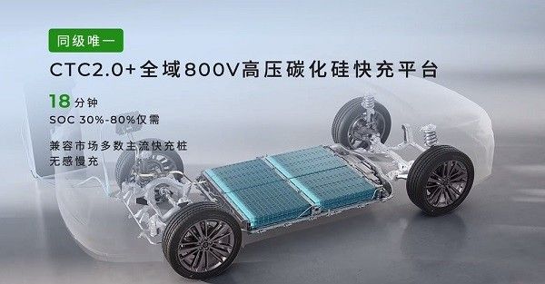 2026款零跑C16参数配置上市价格是多少