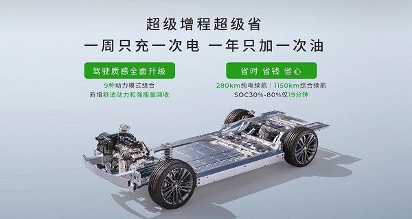 2026款零跑C16参数配置上市价格是多少