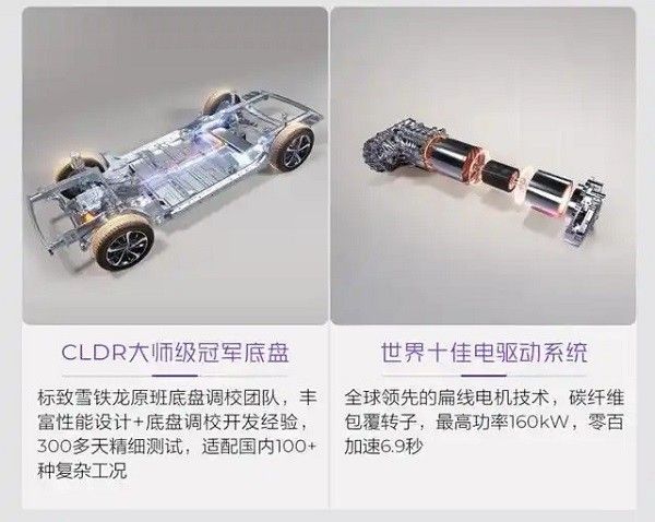 示界06参数配置续航里程新车价格多少钱