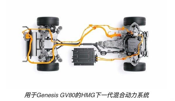 捷尼赛思GV80/GV80轿跑混动版价格多少钱