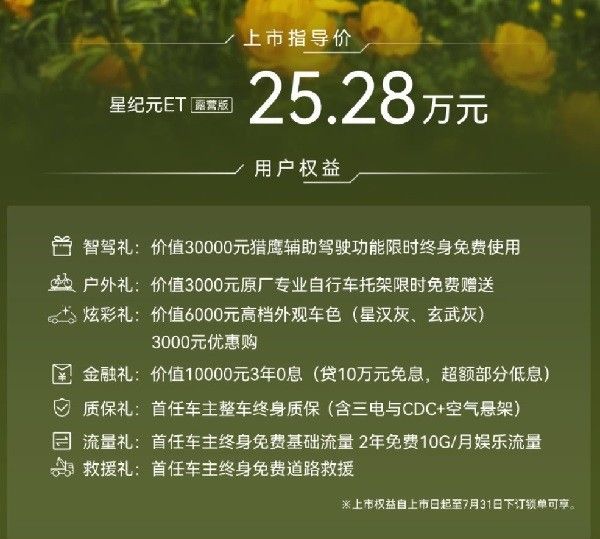 星纪元ET露营版新车上市价格参数配置续航里程
