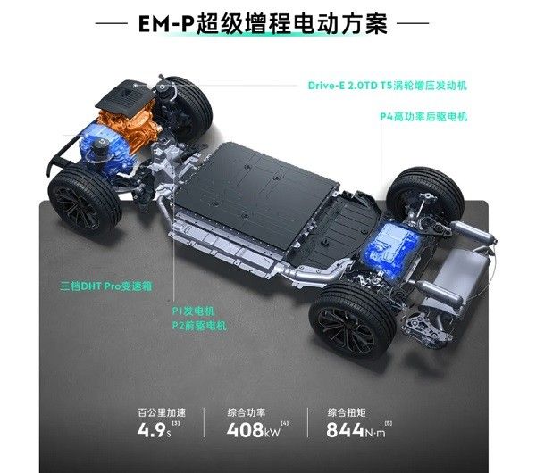 中大型插混SUV领克09EM-P大五座最新款2025款价格参数配置