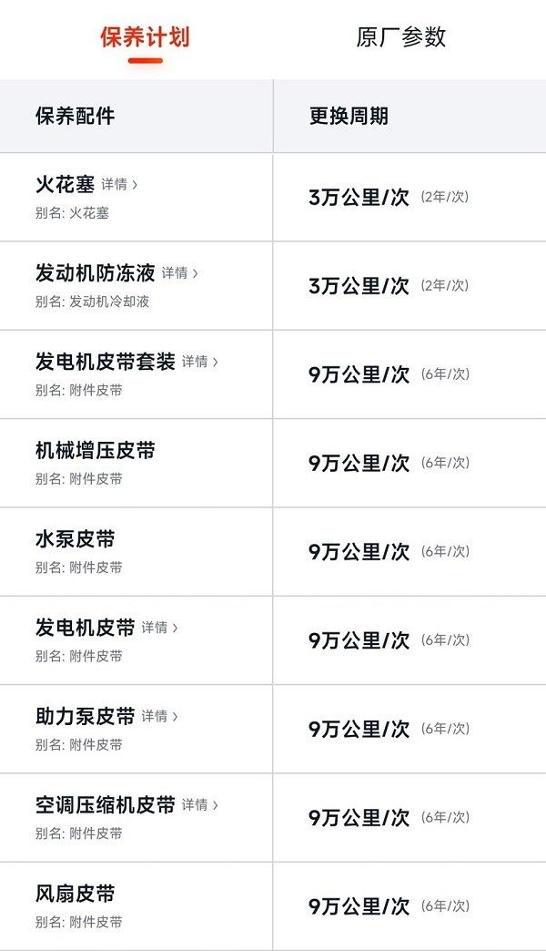 天逸c5七条皮带需要更换么多久更换