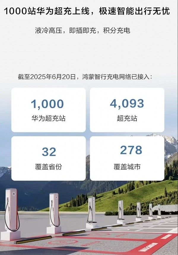 鸿蒙智行累计上线华为超充站1000座