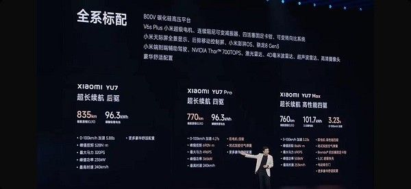 小米YU7Max车型谍照曝光价格多少钱参数配置