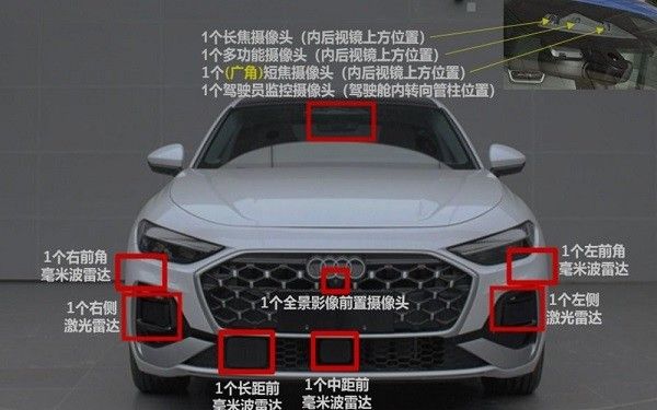 一汽奥迪A5L价格多少钱什么时候上市参数配置