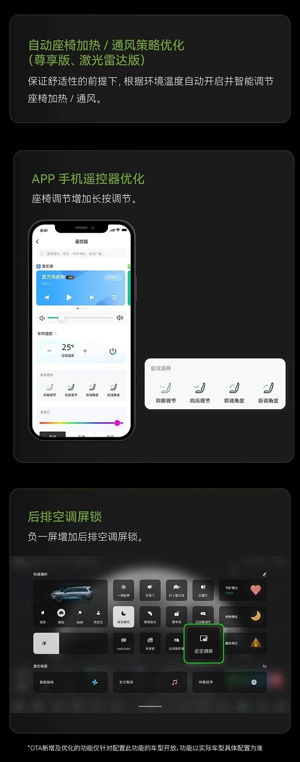 零跑2024款C16车型推送OTA升级强化车辆智能化