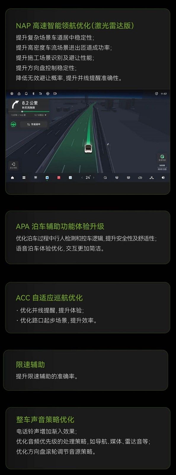 零跑2024款C16车型推送OTA升级强化车辆智能化
