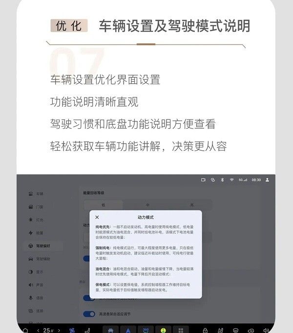 岚图梦想家鲲鹏版乾崑版开启2.1版本OTA升级