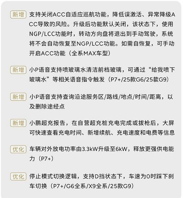 小鹏AI天玑OS体验升级已开启全量推送主要涉及AI场景