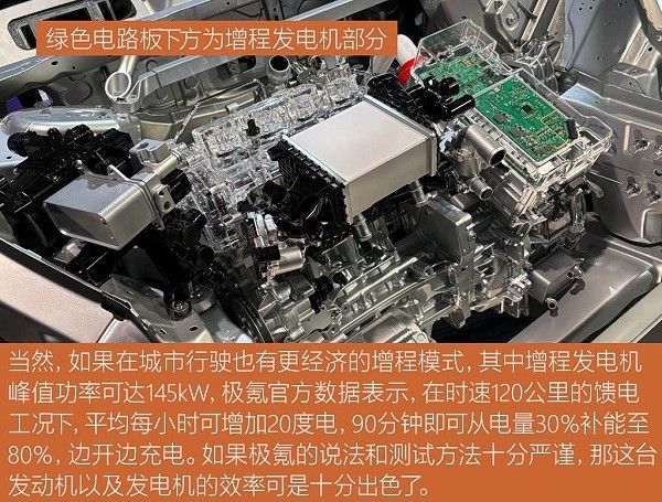 极氪品牌首款混动旗舰极氪全新车型技术解析续航不焦虑