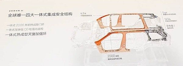 极氪品牌首款混动旗舰极氪全新车型技术解析续航不焦虑