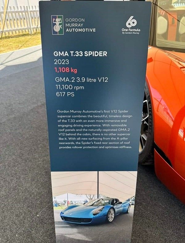 全球限量100台GMA T.33 Spider首发亮相敞篷版本
