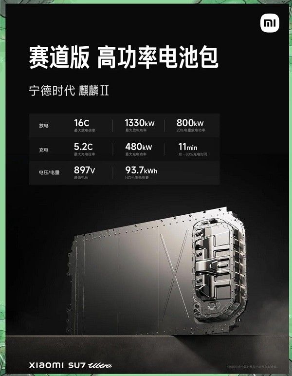 小米su7 ultra续航多少公里