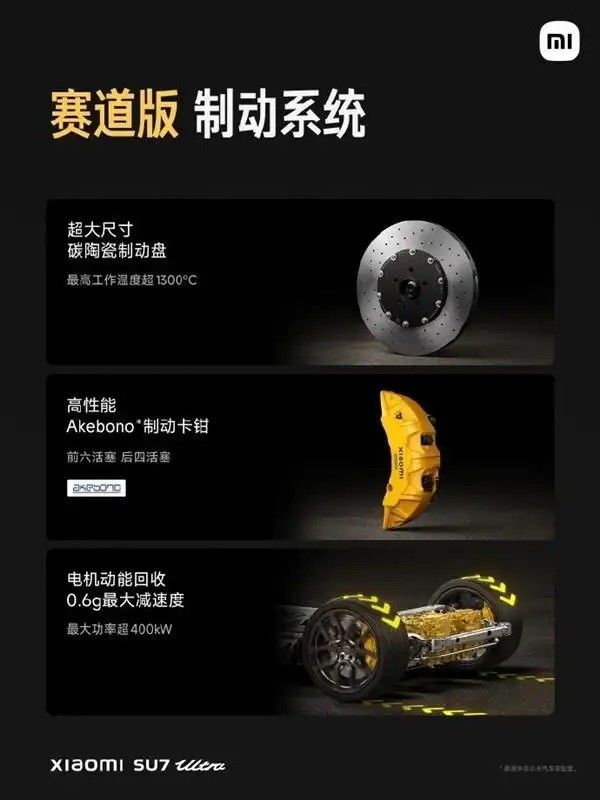 小米su7ultra参数配置详情