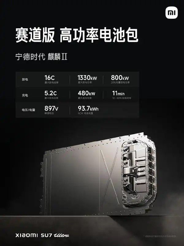 小米su7ultra参数配置详情