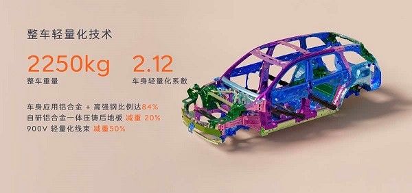 乐道L90预售价格27.99万元起电池租用方案19.39万元起