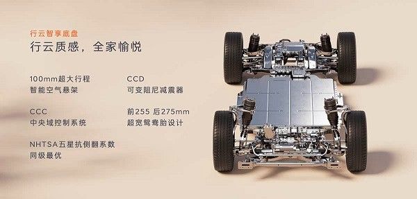 乐道L90预售价格27.99万元起电池租用方案19.39万元起