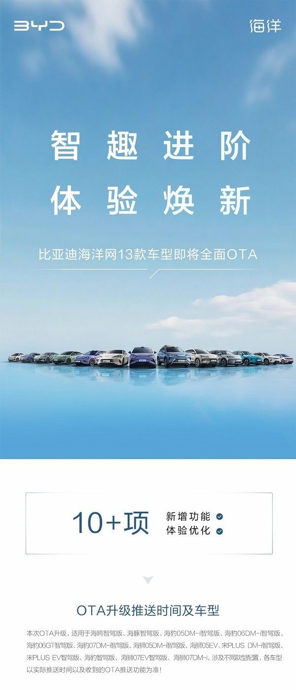 小鹏G9落地价新款2025款价格尺寸参数配置电池续航