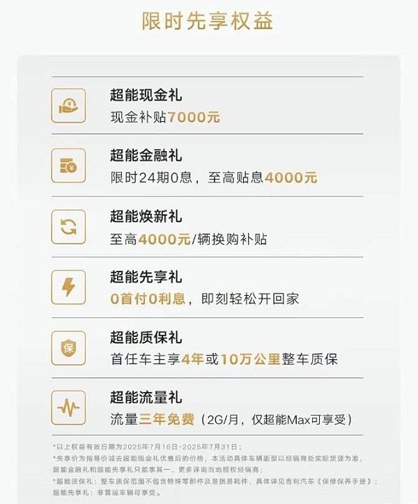吉利缤越超能MAX版配置参数价格限时先享价7.18万元