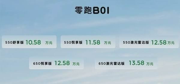 零跑B01用户画像公布650激光雷达版最受欢迎上市时间