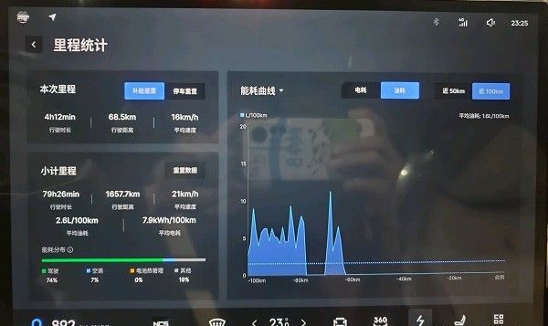 领克07emp油箱多少升有多大油耗续航