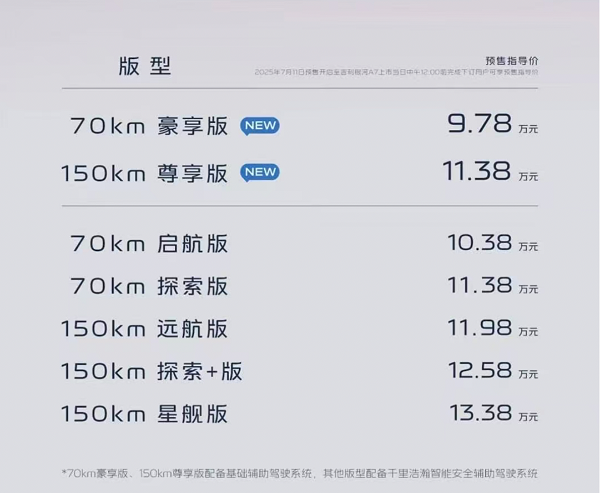 吉利银河A7价格配置将于8月8日上市预售价9.78-13.38万元