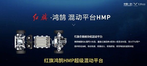 红旗内部代号P301的SUV谍照疑似全新一代红旗HS5