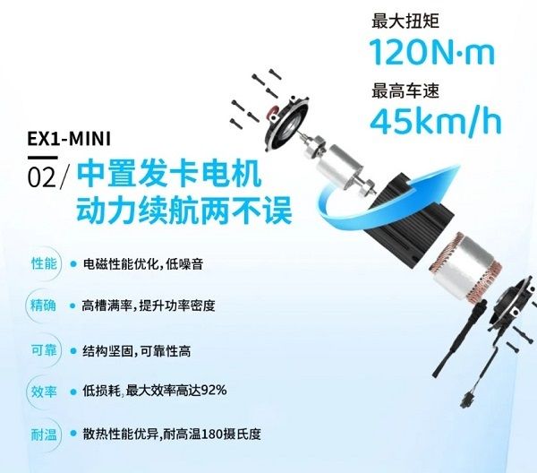 宗申森蓝儿童电动越野车EX1-MINI发布首发价5699元