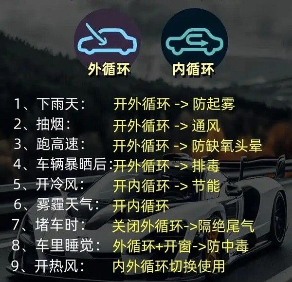 夏天汽车空调开外循环还是内循环