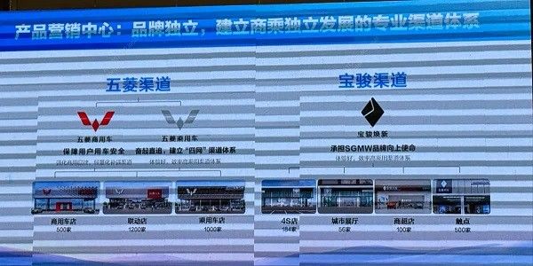 五菱星光730将于10月上市下半年2款新车将上市