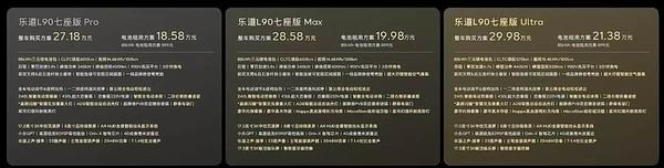 纯电动大型SUV乐道L90上市6座版8月1日交付7座版9月交付