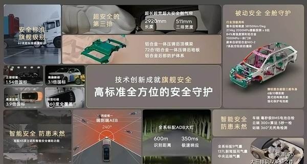 纯电动大型SUV乐道L90上市6座版8月1日交付7座版9月交付