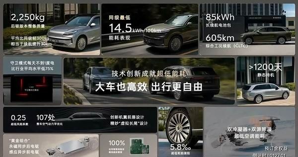 纯电动大型SUV乐道L90上市6座版8月1日交付7座版9月交付