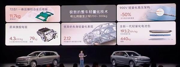纯电动大型SUV乐道L90上市6座版8月1日交付7座版9月交付